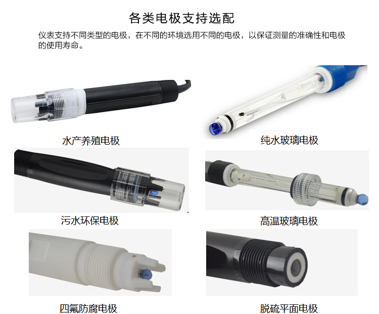 型號(hào)選擇