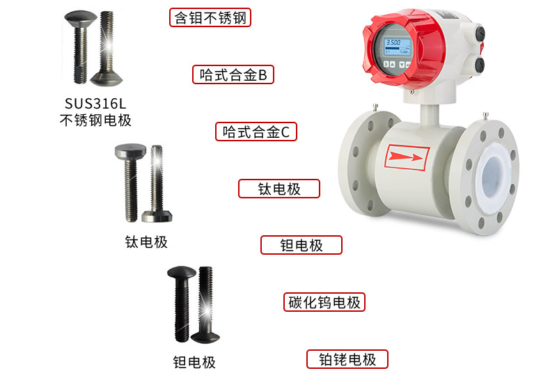 電磁流量計電極選擇