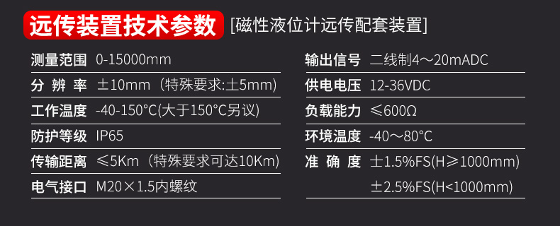 磁翻板液位計