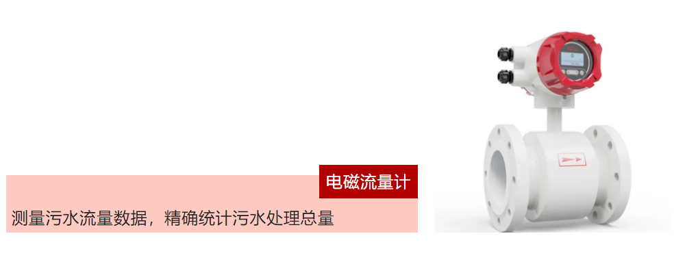 電磁流量計