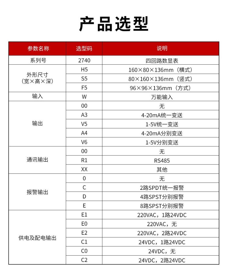 11、2740四回路數(shù)顯表.jpg