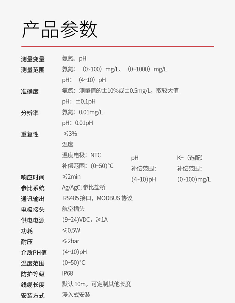 產(chǎn)品參數(shù)